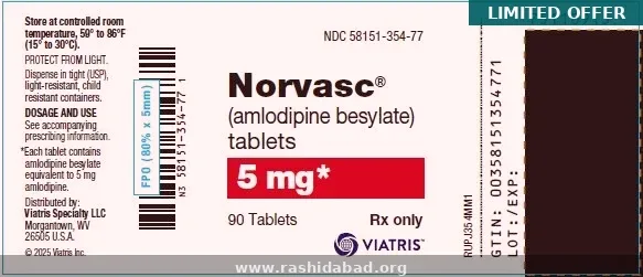 Norvasc