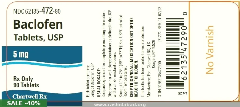 Baclofen